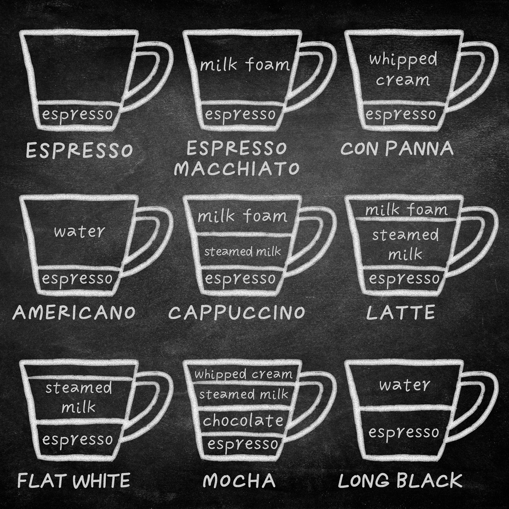 ゆる手書きフォント「カフェもじ」ー 無料フォントもあるよ