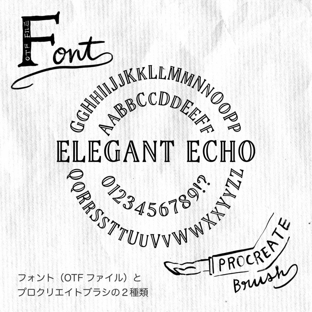 TYPO BUILDER - The Exclusive Toolkit for TYPO LOVERS | Procreateで簡単にタイポグラフィ