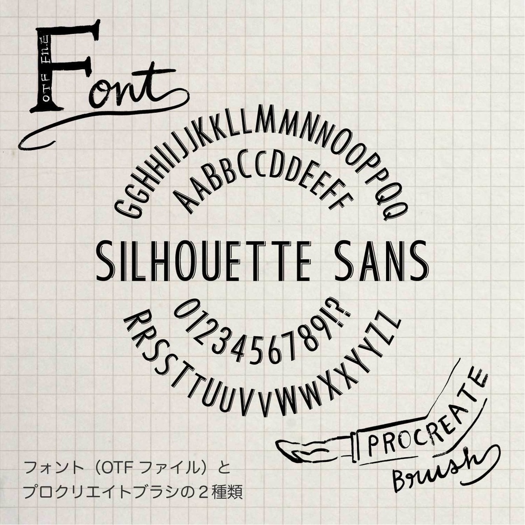 TYPO BUILDER - The Exclusive Toolkit for TYPO LOVERS | Procreateで簡単にタイポグラフィ