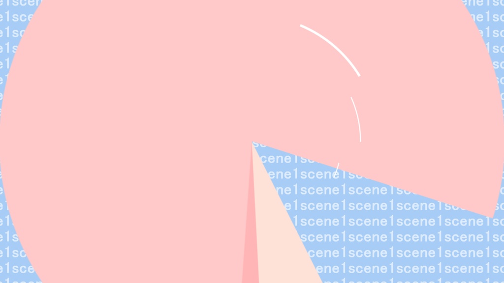 【トランジション】回転トランジション4種類