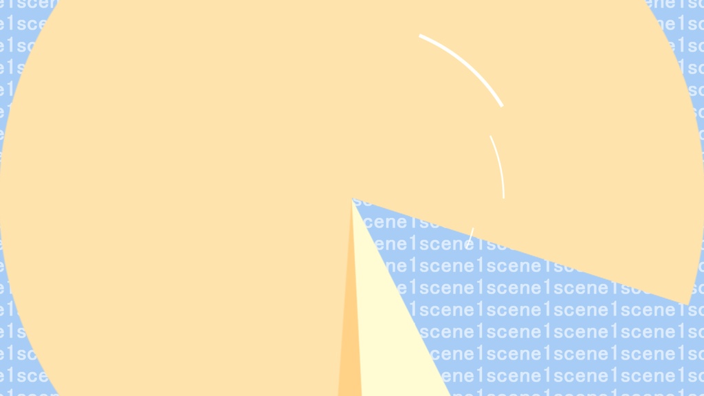 【トランジション】回転トランジション4種類