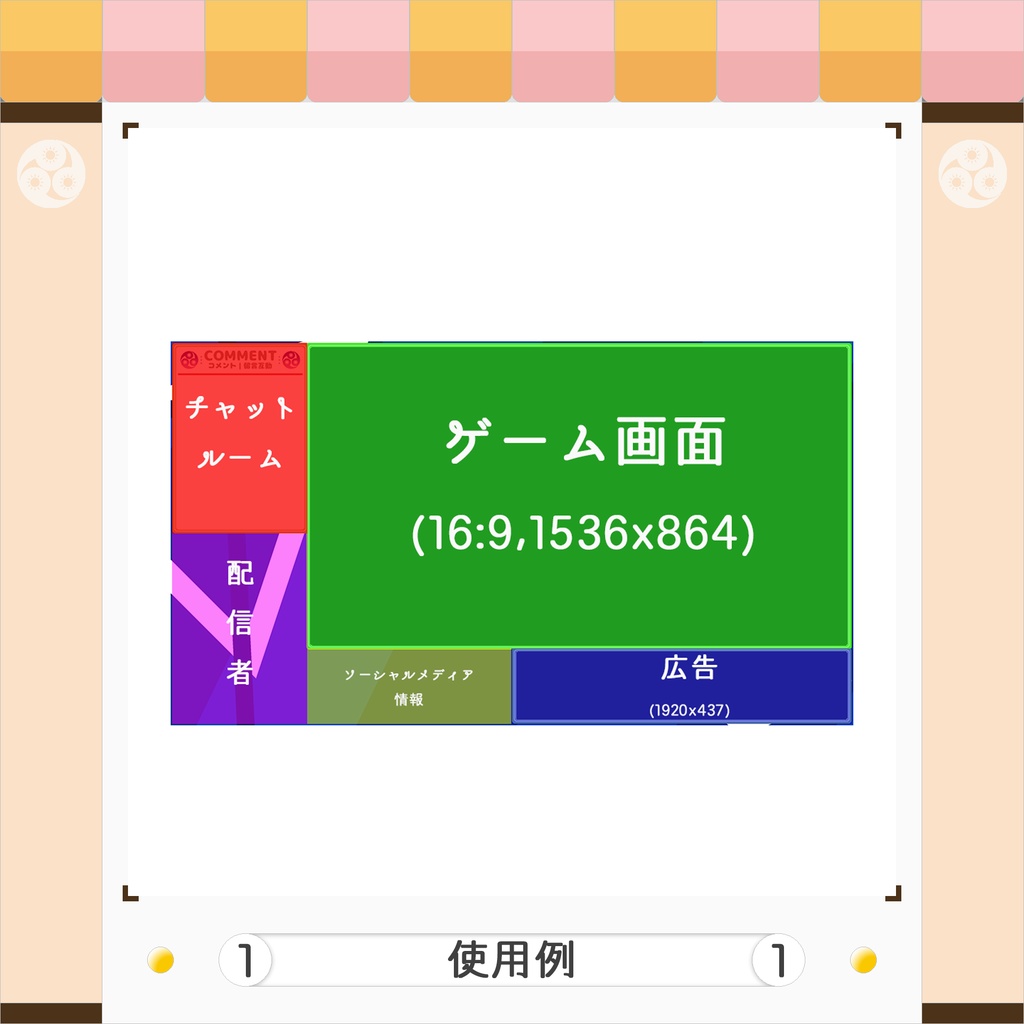 【他の物】五月雨式配信画面素材