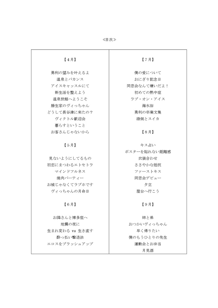 彼ときどき微熱