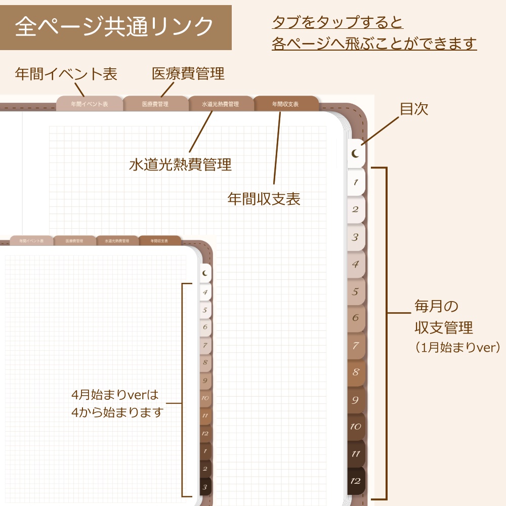 デジタル家計簿① 日付なし デイフリー 茶色 デジタルプランナー