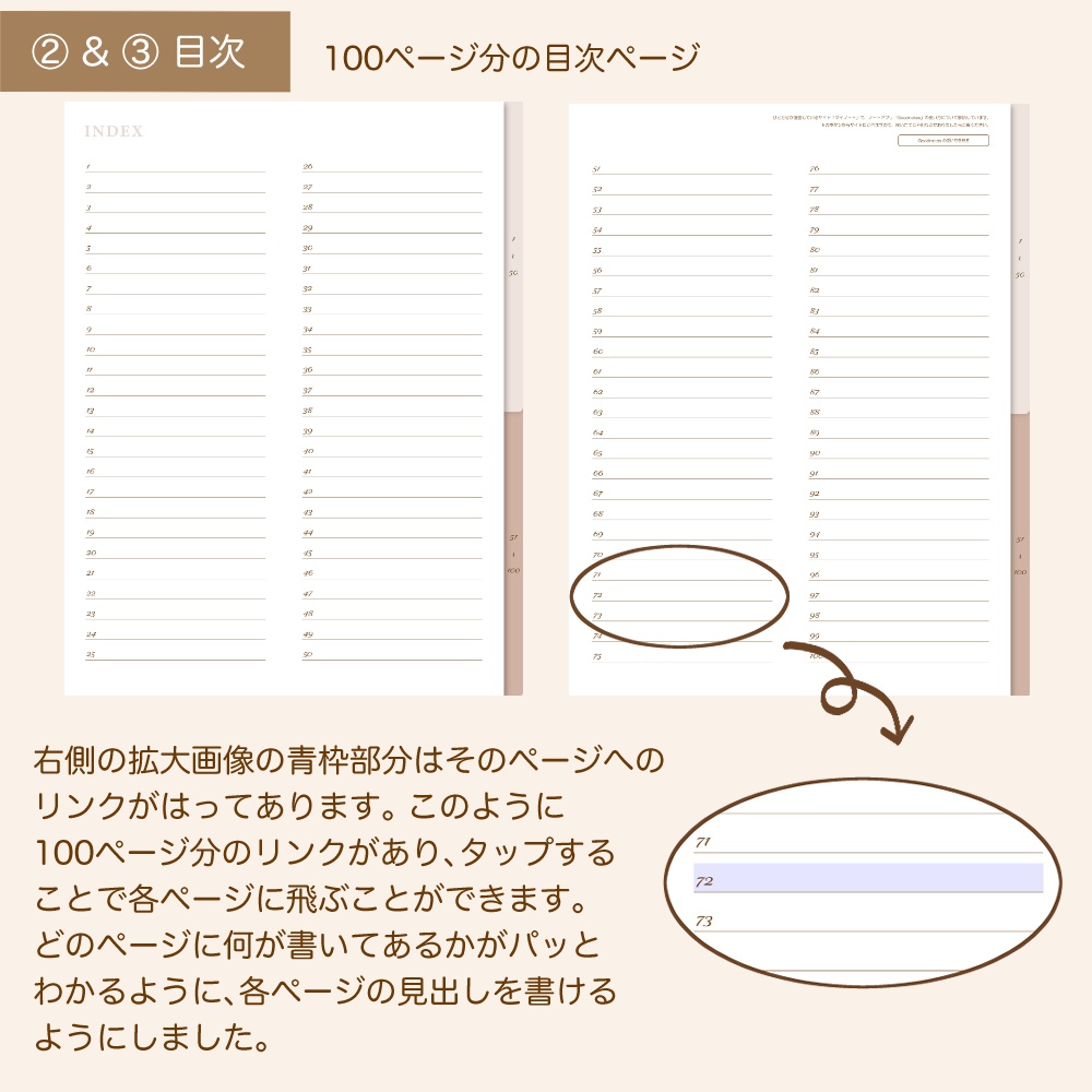デジタルノート 100個の目次付き 茶色/縦型 デジタルプランナー デジプラ