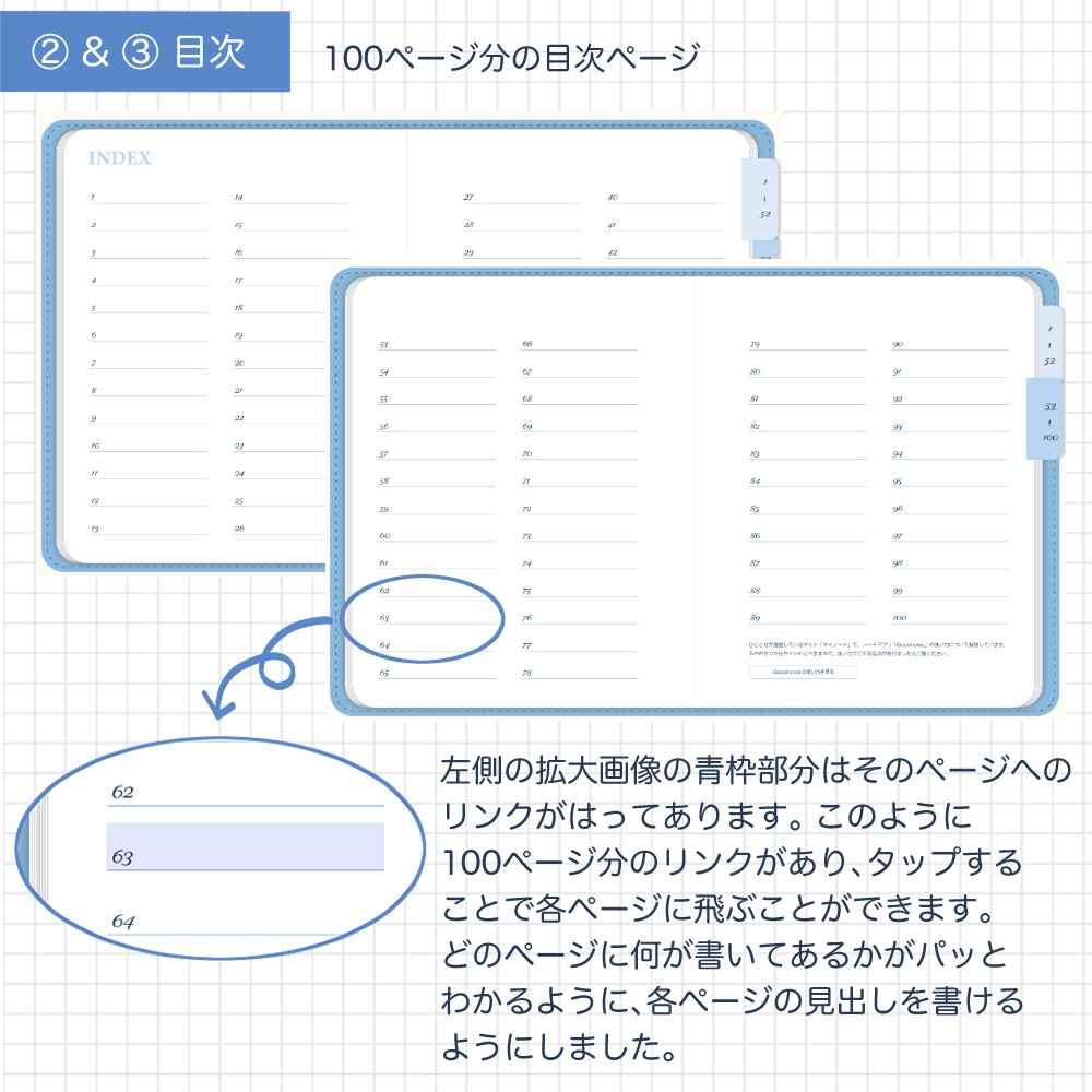 デジタルノート 100個の目次付き 水色/横型 デジタルプランナー デジプラ