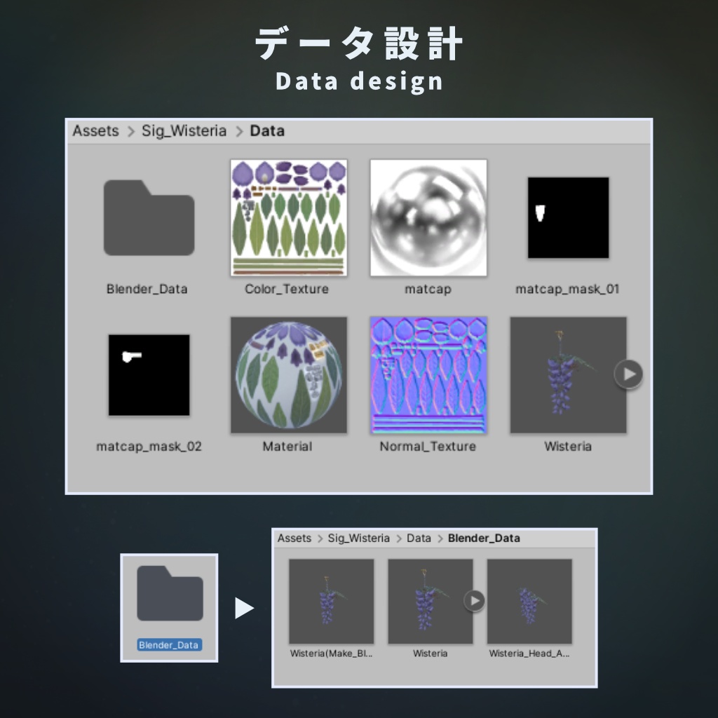 【VRChat想定】イヤリング+髪飾り - 藤の花