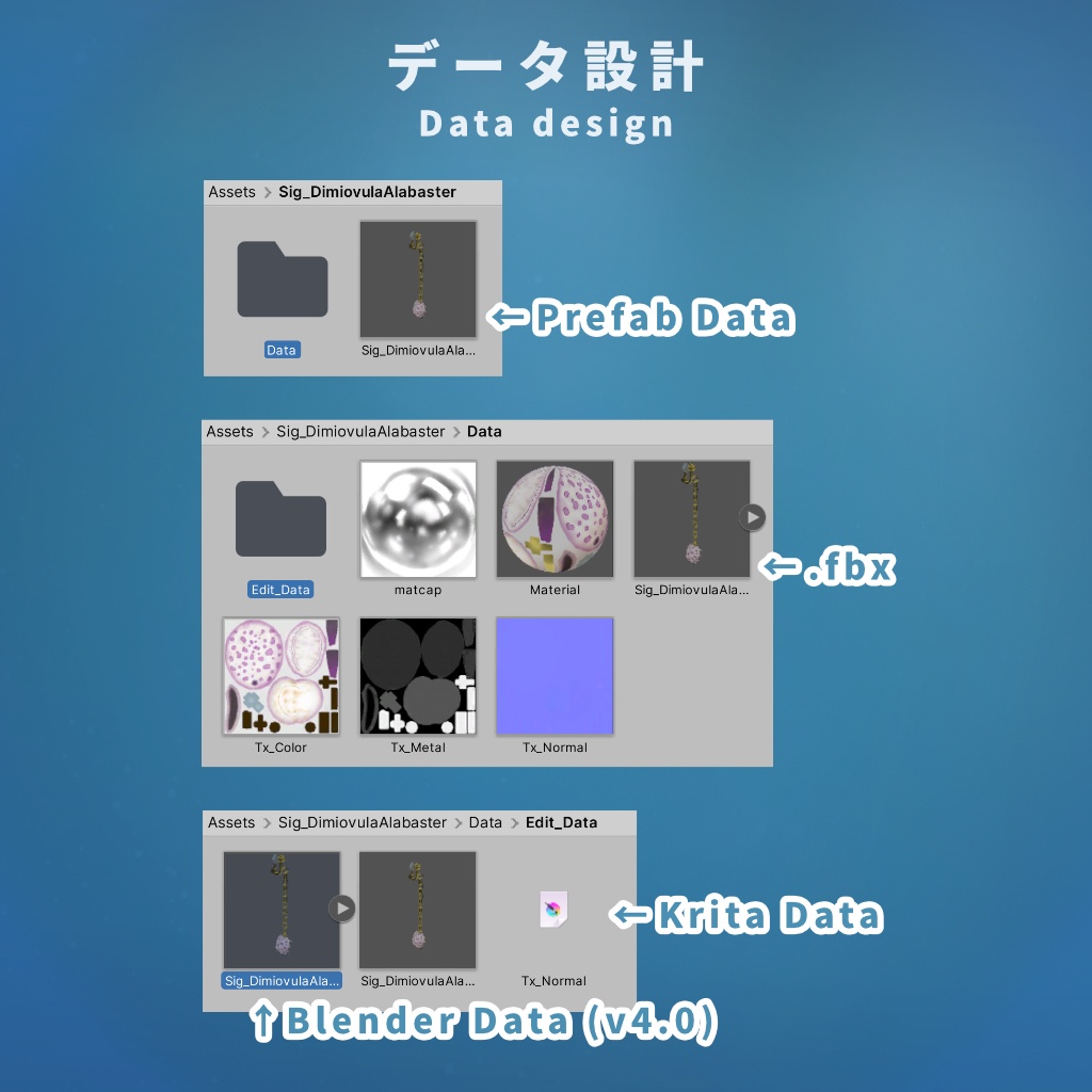 【VRChat想定】ホソテンロクケボリのイヤリングモデル