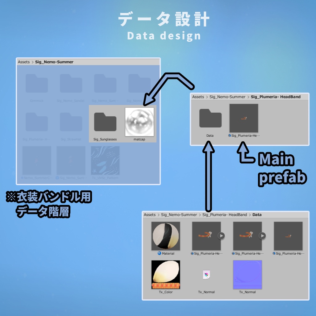 【VRChat】サングラスモデル【MA使用】