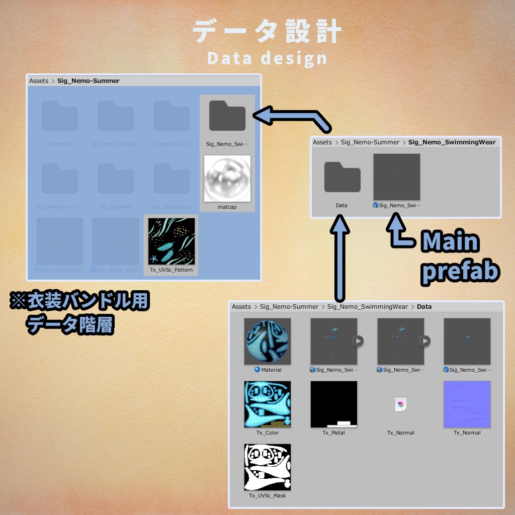 【VRChat】Nemo用 - 水着モデル【MA使用】
