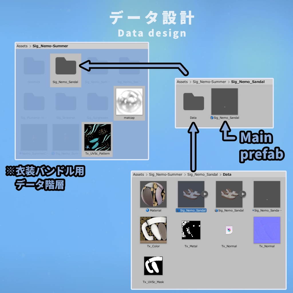 【VRChat】Nemo用 - サンダルモデル【MA使用】