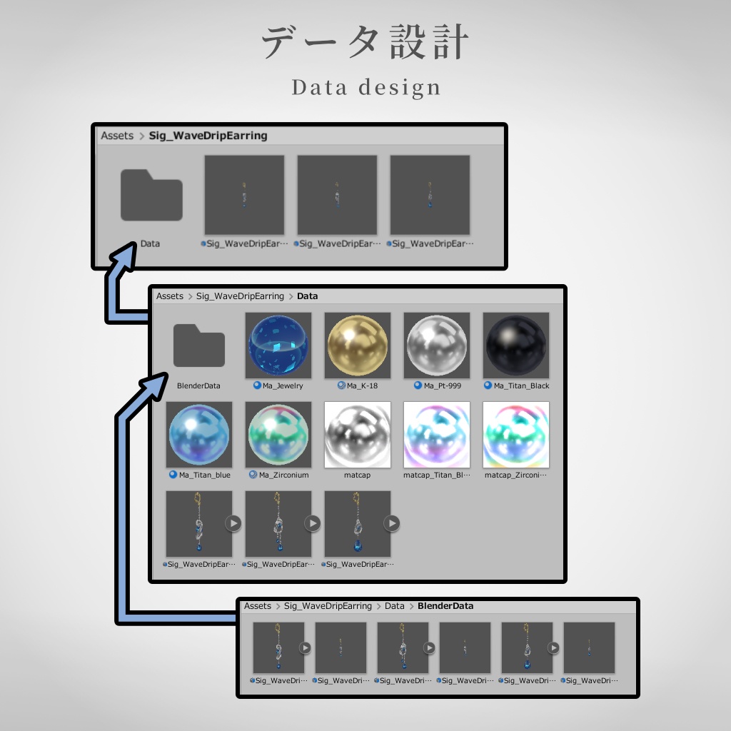 【VRChat想定】波と雫イヤリングモデル【3種セット売り】