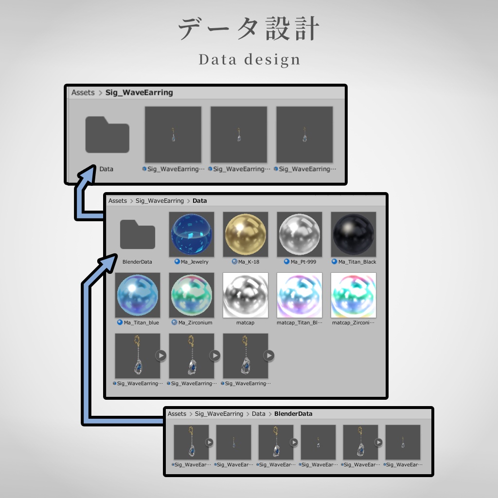 【VRChat想定】波のイヤリングモデル【3種セット売り】