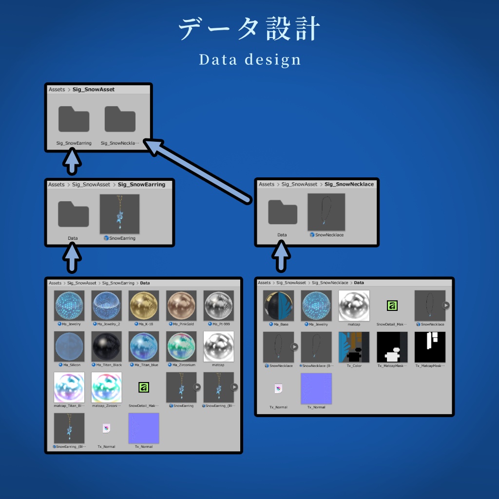 【VRChat想定】雪の結晶イヤリング+ネックレスモデル【MA使用】