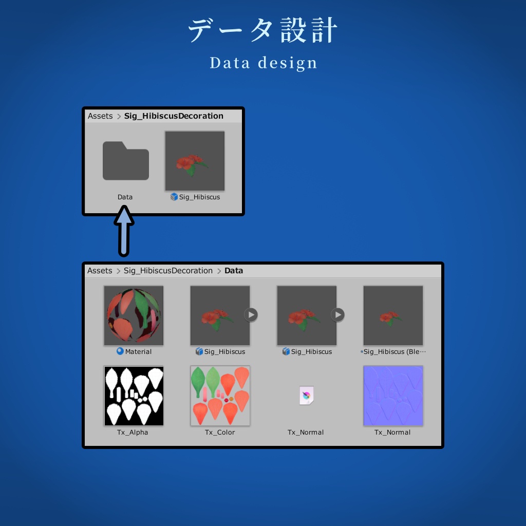 【VRChat想定】ハイビスカスの髪飾りモデル【MA使用】