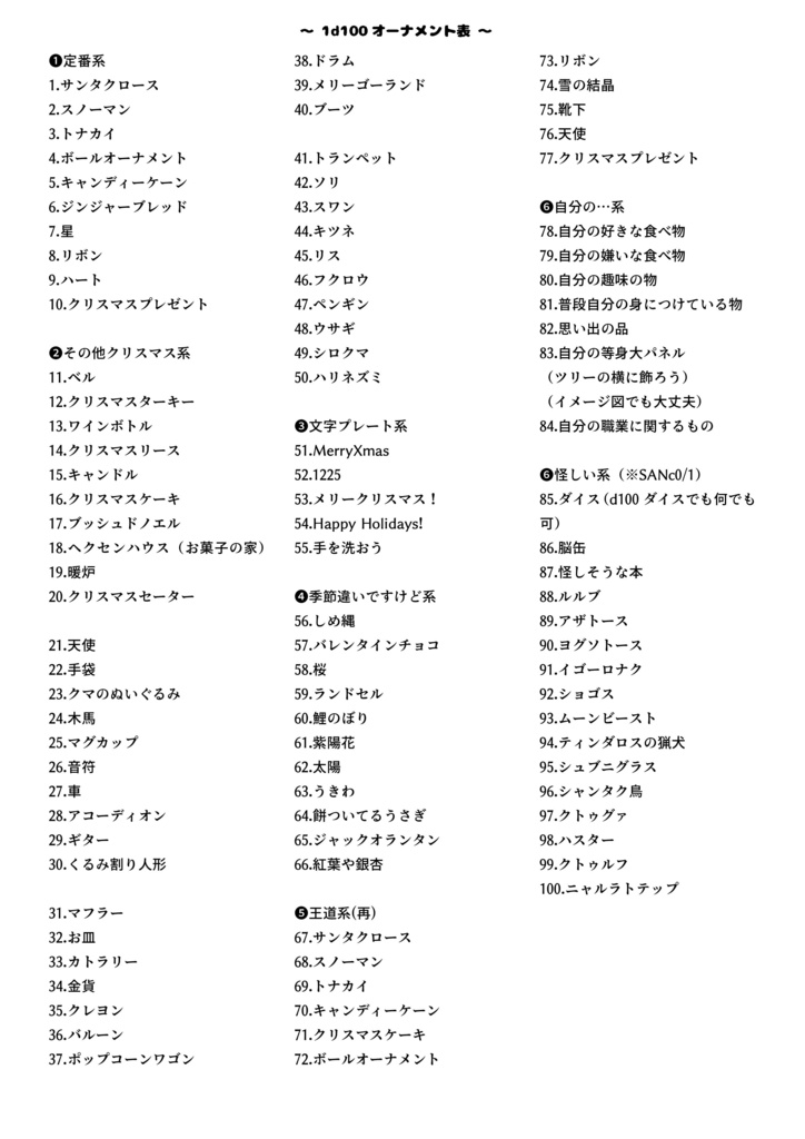 CoC「たんさくしゃたちのクリスマスツリー」