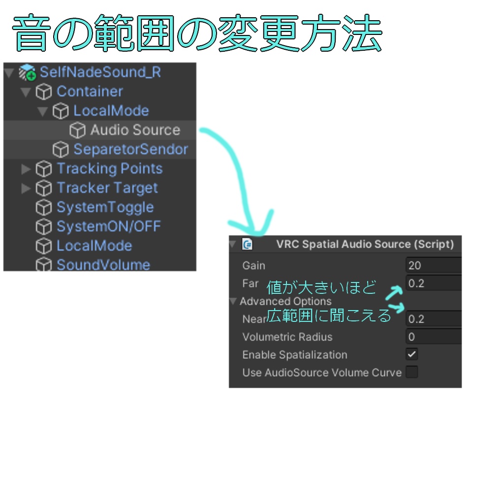 【無料・VRChatギミック】セルフなで音ギミック【MA対応】