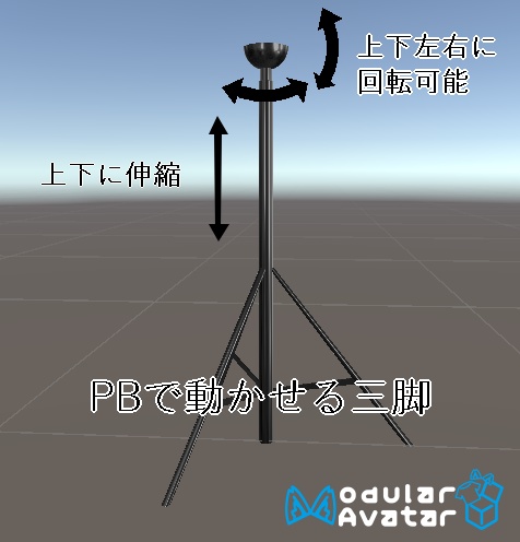 【無料・VRCギミック】PBで動かせる三脚【VR向け】