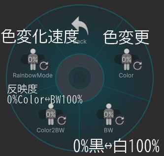 【色変、照らす、伸びる】ペンライトギミック【SALE:この週末まで100%OFF!】