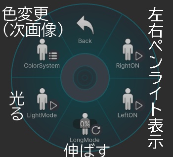【色変、照らす、伸びる】ペンライトギミック【SALE:この週末まで100%OFF!】