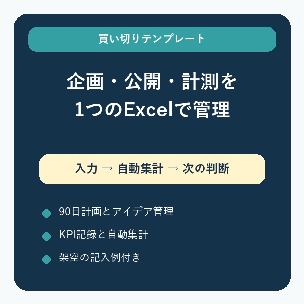 B2Bサイト改善・90日コンテンツ運用セット【Excel 2点】