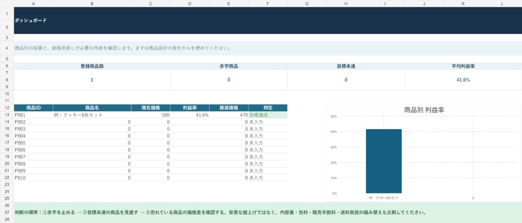 赤字・売り切れ・作りすぎを防ぐ|小さなお店の経営判断Excel 2点セット