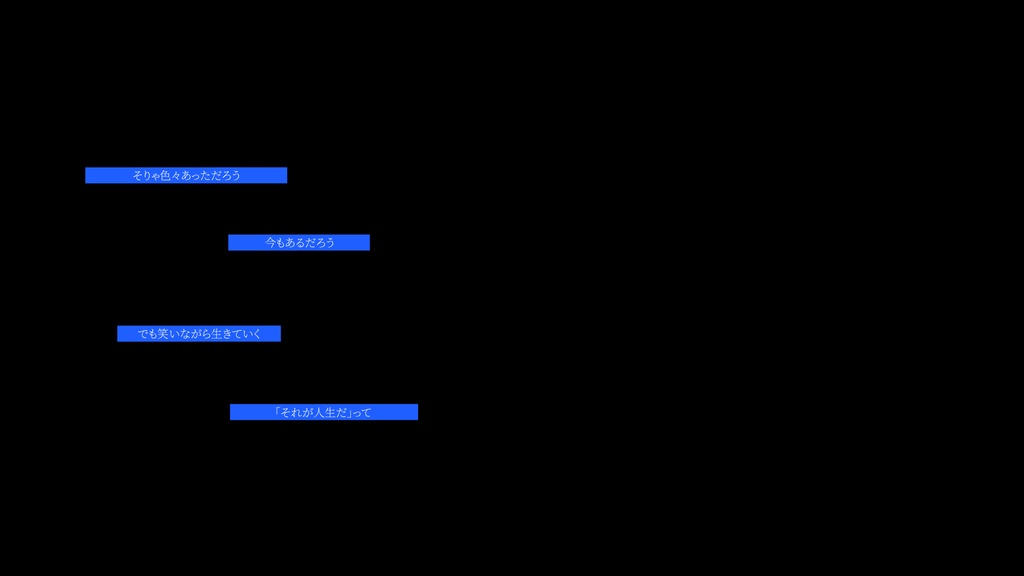 【MV オリジナル歌詞素材】快晴-orangestar-