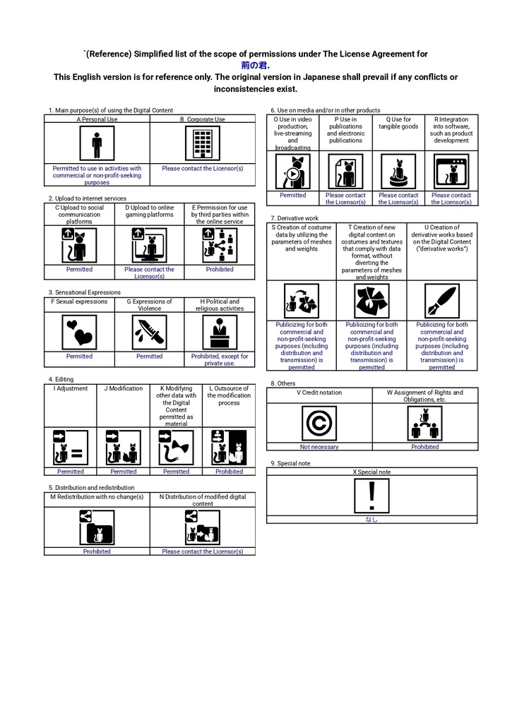 オリジナル人外3Dモデル「荊の君(pessalo)」(VRC想定アバター)