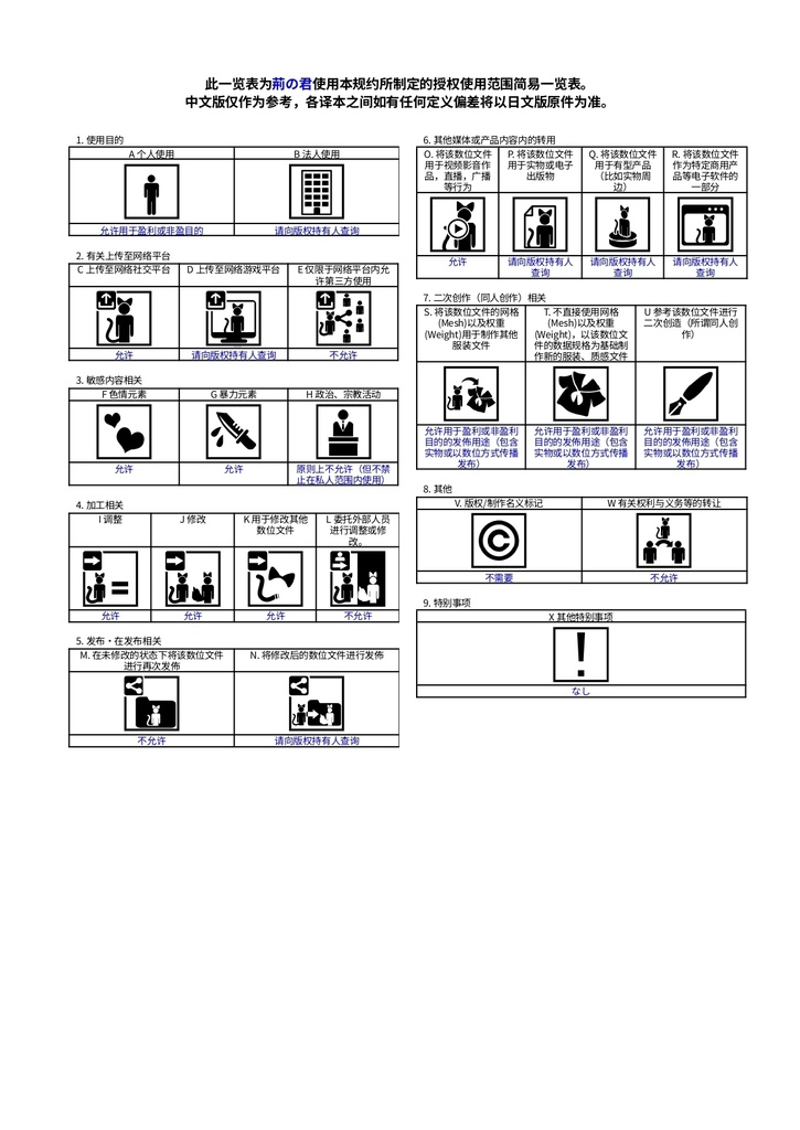 オリジナル人外3Dモデル「荊の君(pessalo)」(VRC想定アバター)