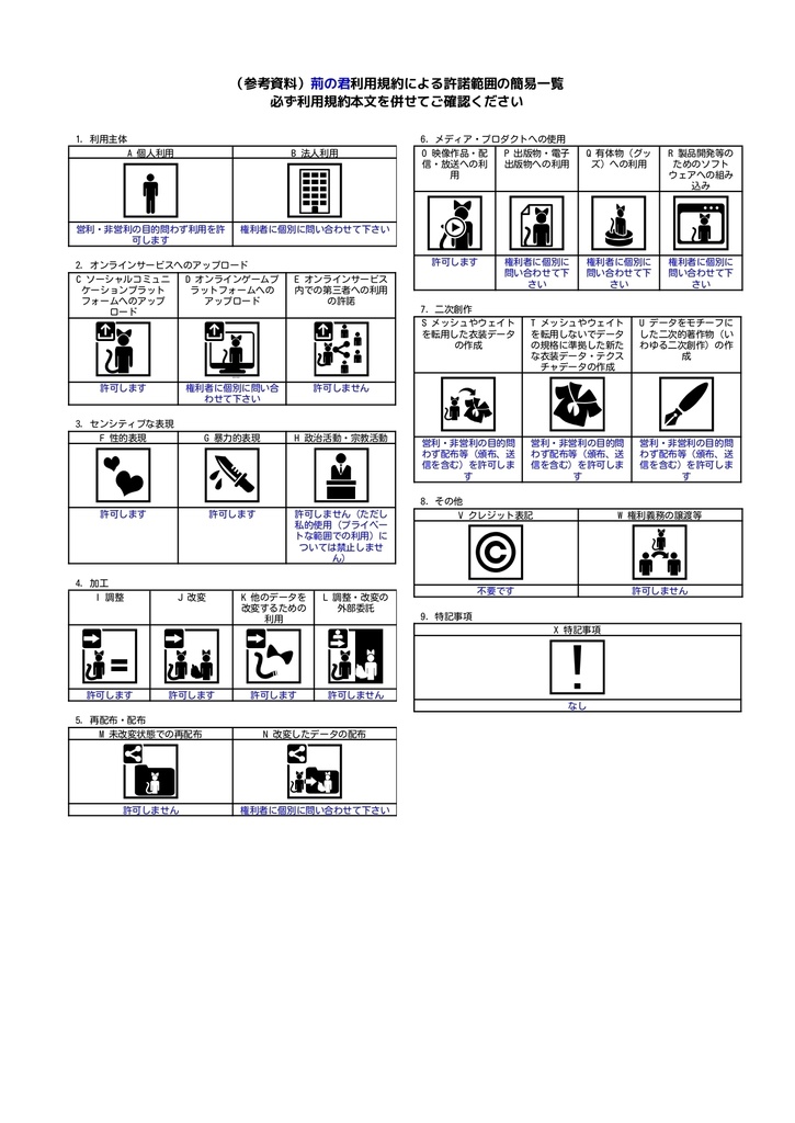 オリジナル人外3Dモデル「荊の君(pessalo)」(VRC想定アバター)