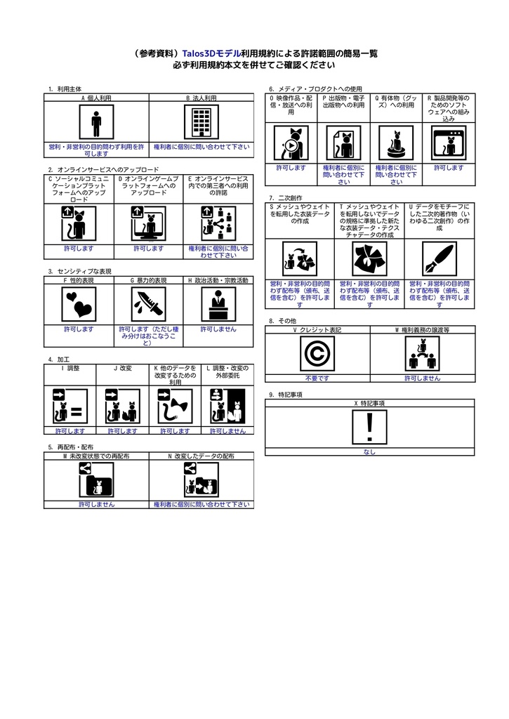 オリジナル人外3Dモデル「talos(タロス)」(VRC想定アバター)