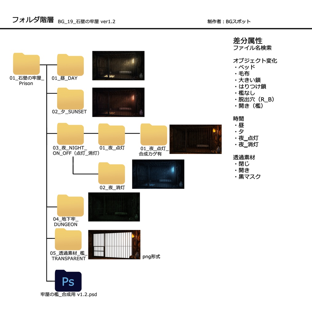 🗂️おまとめ版(フルセット)【BG_石壁の牢屋ver1.2】