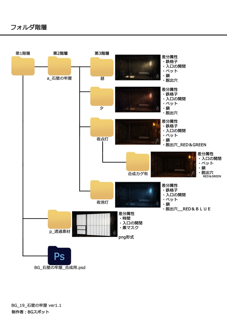 🗂️おまとめ版(フルセット)【BG_石壁の牢屋ver1.1】