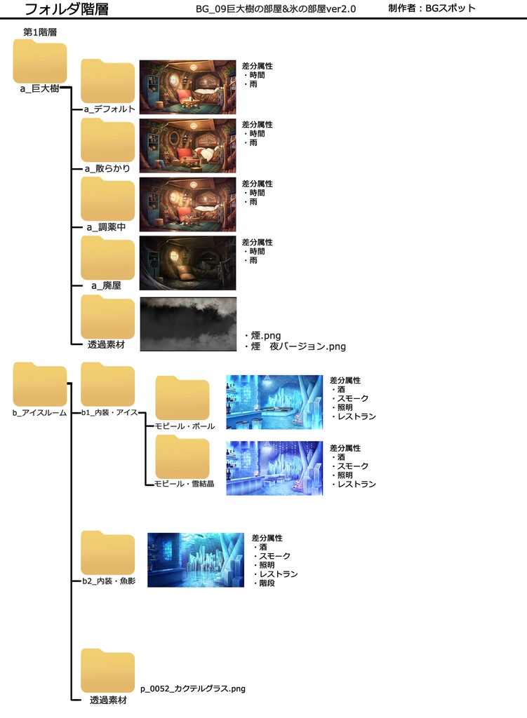🗂️おまとめ版(フルセット)BG_09_巨大樹の部屋&氷の部屋 ver2.0