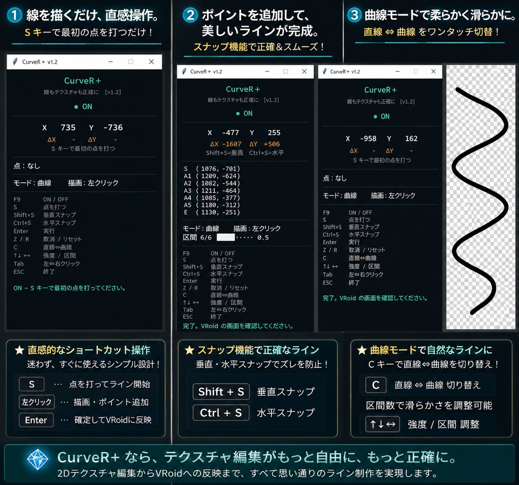 CurveR+|VRoid精密ライン制作支援ツール【髪・衣装・テクスチャ全般に対応】 ※設定を読んだAIが教えてくれるから簡単!