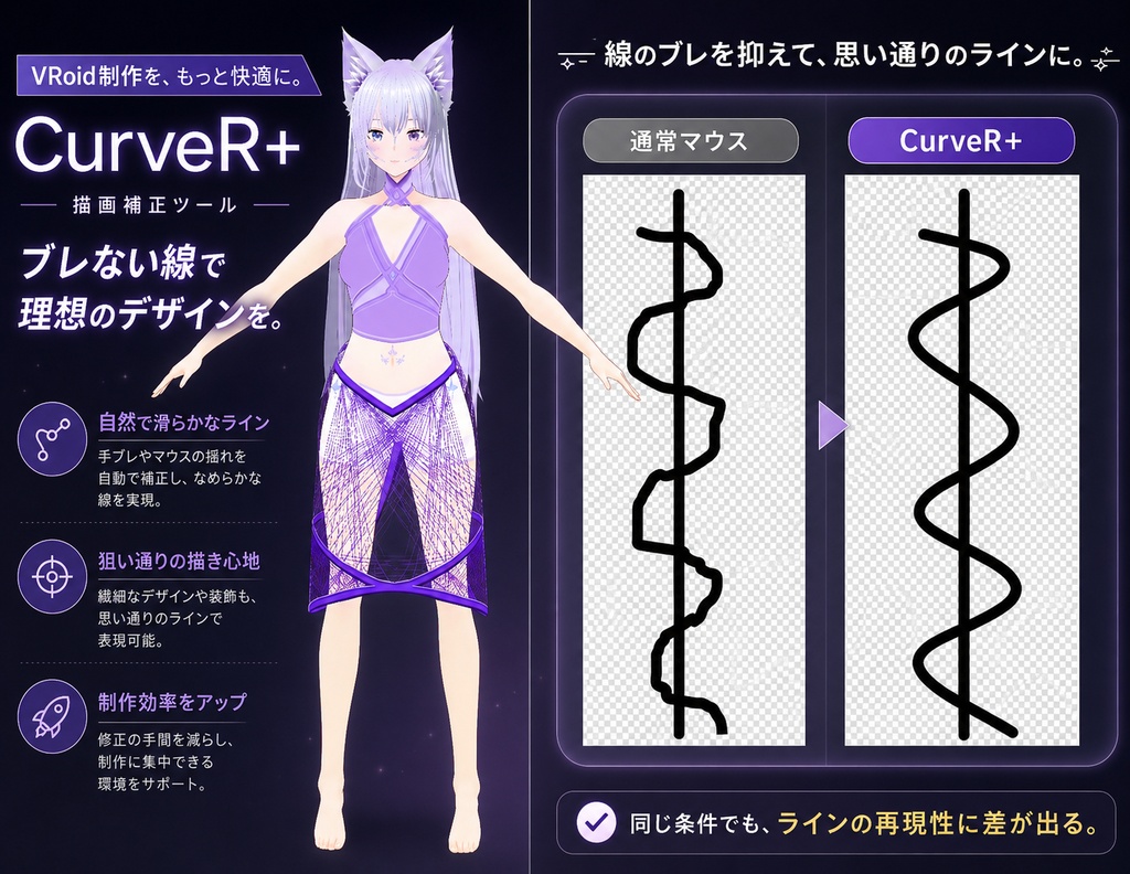 CurveR+|VRoid精密ライン制作支援ツール【髪・衣装・テクスチャ全般に対応】 ※設定を読んだAIが教えてくれるから簡単!