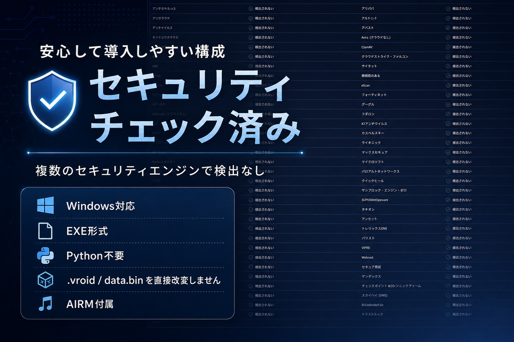 CurveR+|VRoid精密ライン制作支援ツール【髪・衣装・テクスチャ全般に対応】 ※設定を読んだAIが教えてくれるから簡単!