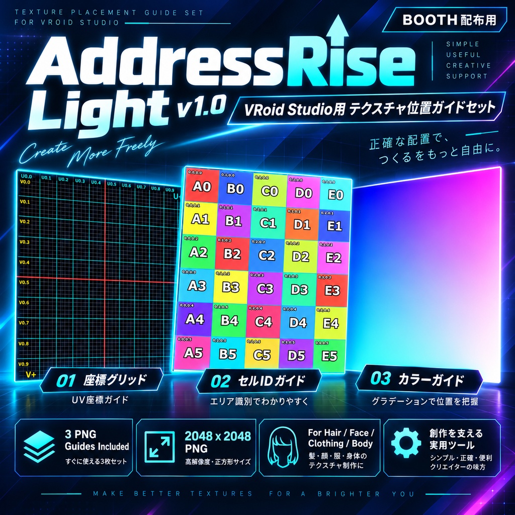 AddressRise Light｜VRoid Texture Address Guide/【VRoidテクスチャ】の「どこに描けば、どこに出る？」を見える化する3種ガイド