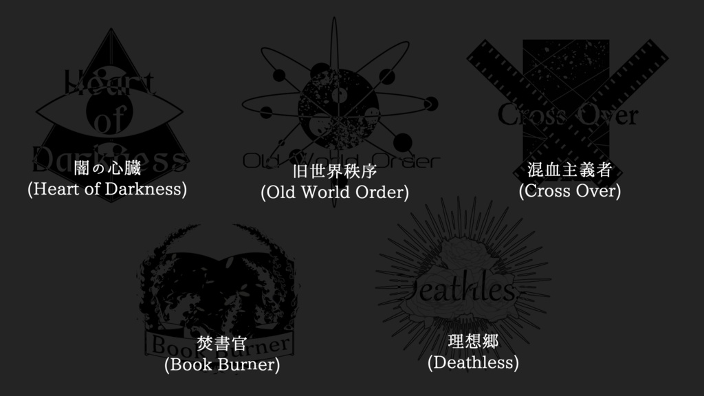 【ココフォリア用】学派ロゴセット【マギカロギア】