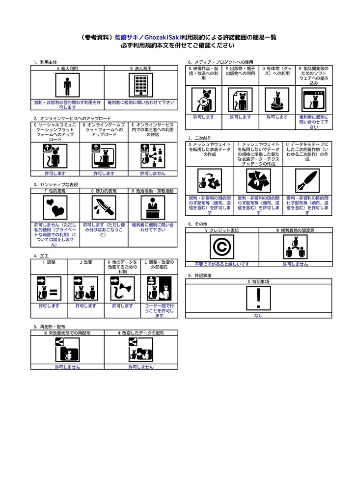螯崎サキ/VRC向けオリジナル3Dモデル