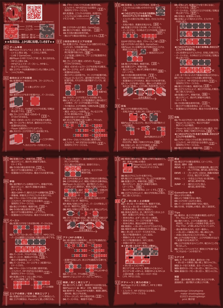 赤い目の森 ソロ用知的戦略RPG
