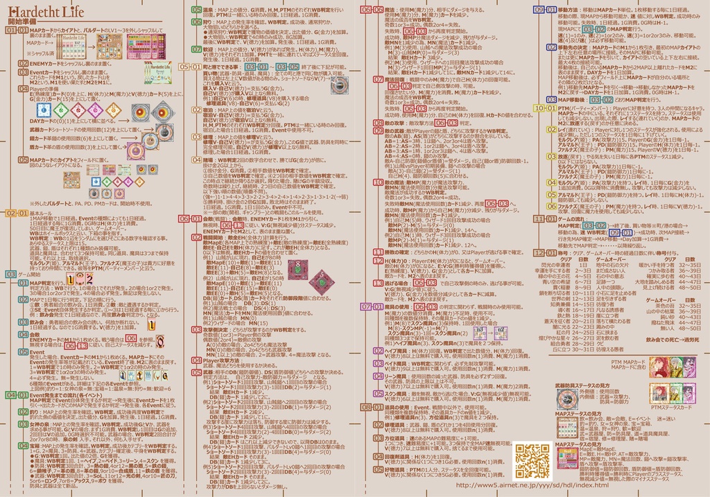 HardethtLife ソロ用 人生?ロールプレイングゲーム