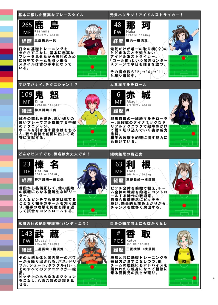 艦娘蹴球 艦娘名鑑 2020