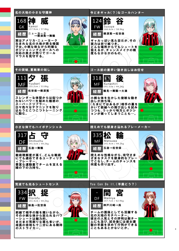 艦娘蹴球 艦娘名鑑 2020