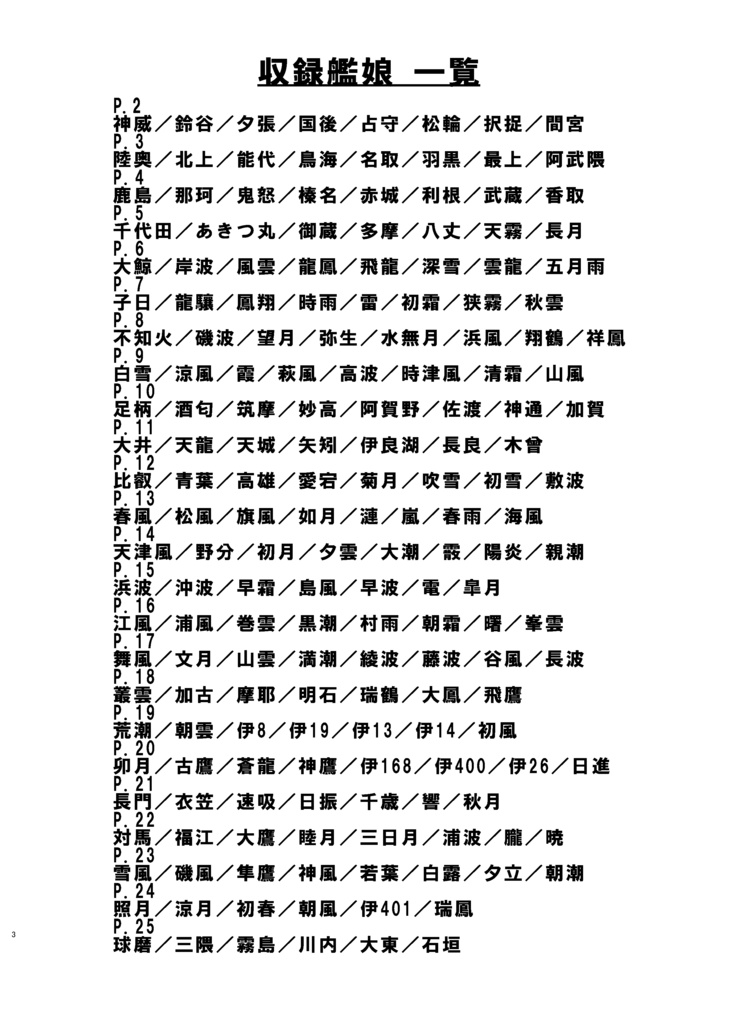 艦娘蹴球 艦娘名鑑 2020