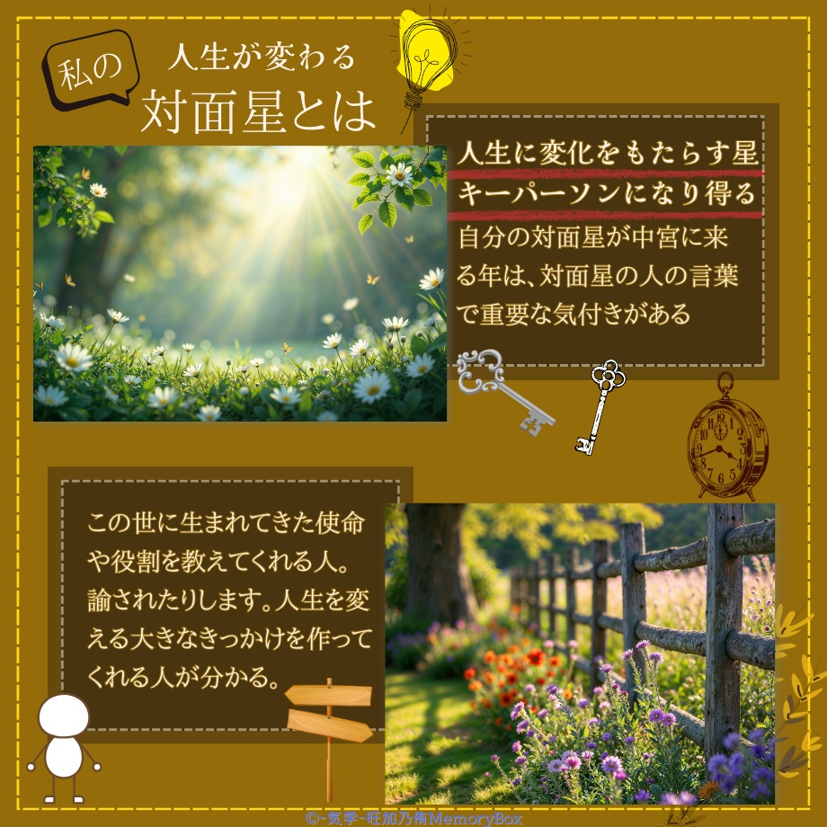 安心星と対面星