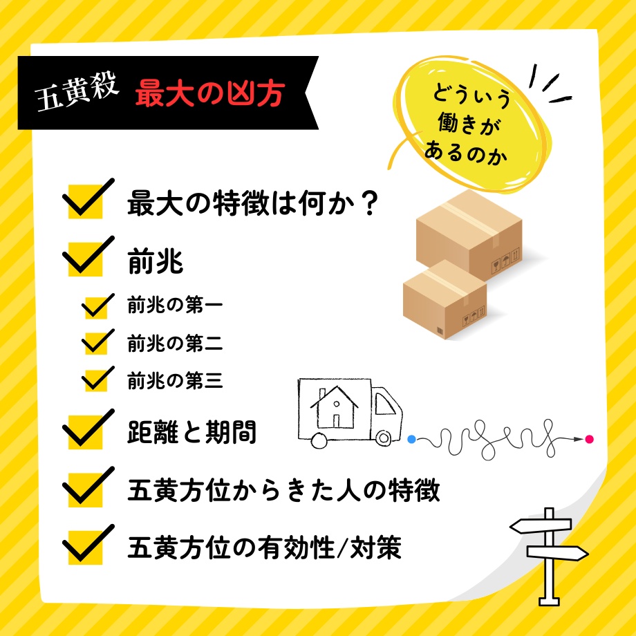 五大凶方 【五黄殺】