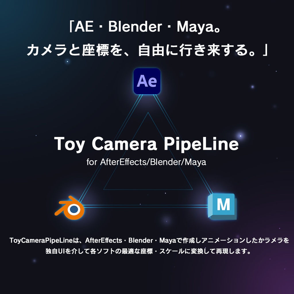 「AE⇔Blender/Maya カメラ同期ツール|Toy Camera PipeLine」【無料評価版あり】