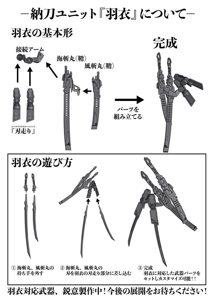 【フルセット】帯刀ユニット『羽衣』左右&サイバー刀