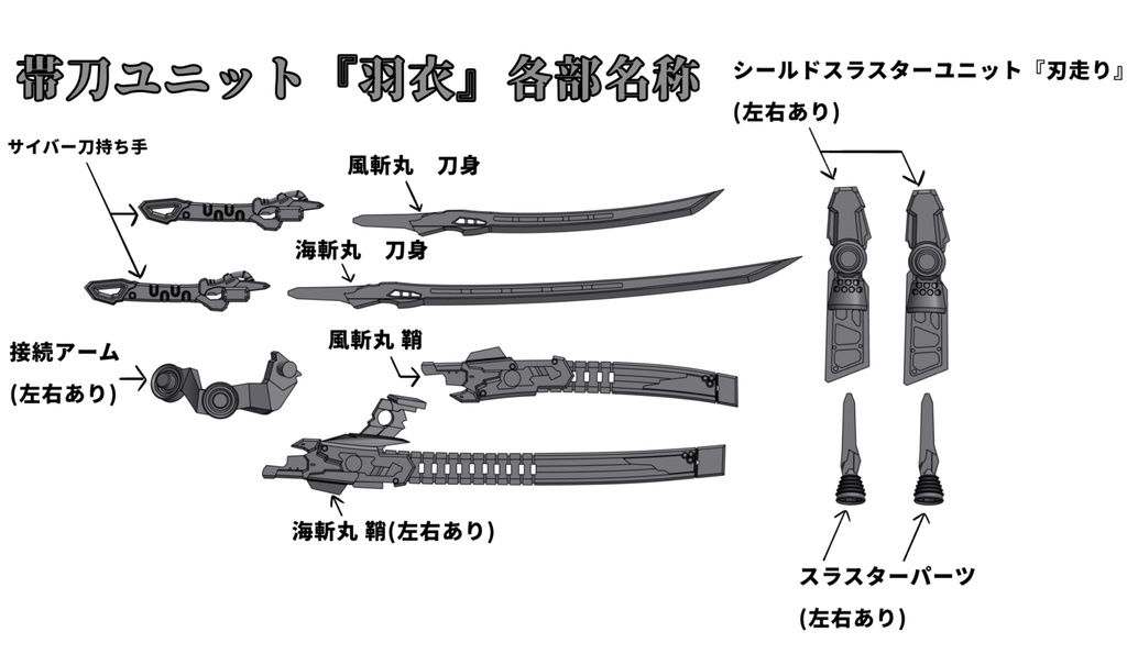 【フルセット】帯刀ユニット『羽衣』左右&サイバー刀